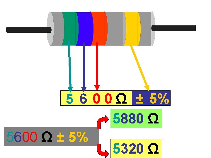 5 6 0 0 Ω ± 5% 5880 Ω 5600 Ω ± 5% 5320