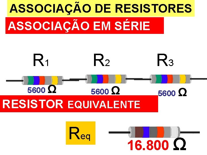 ASSOCIAÇÃO DE RESISTORES ASSOCIAÇÃO EM SÉRIE R 1 5600 Ω R 2 R 3