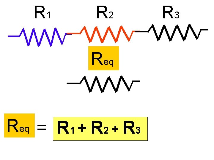 R 1 R 2 Req = R 1 + R 2 + R 3