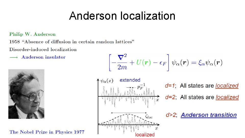 Anderson localization 