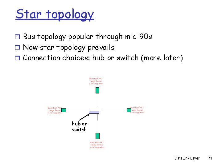 Star topology r Bus topology popular through mid 90 s r Now star topology