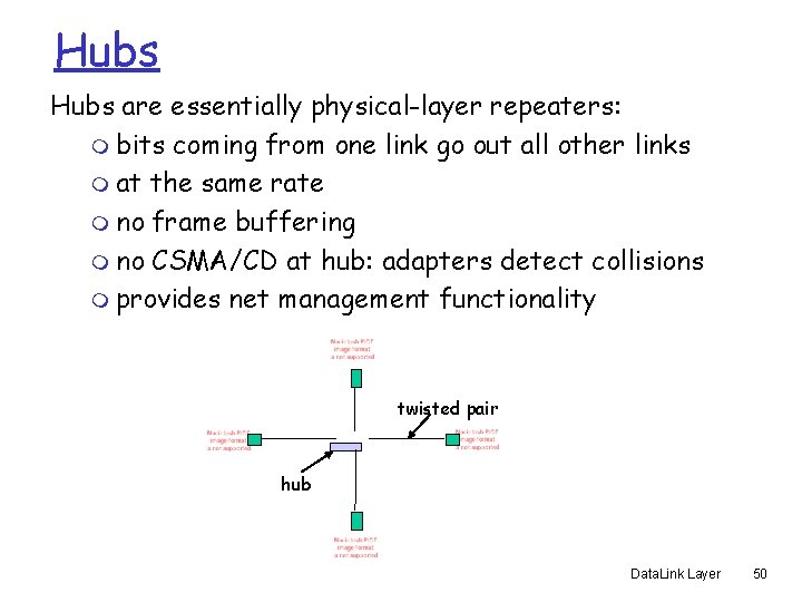 Hubs are essentially physical-layer repeaters: m bits coming from one link go out all