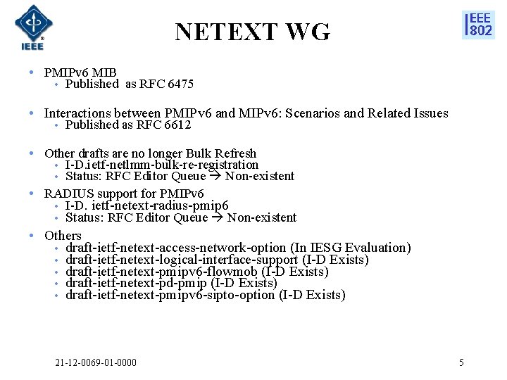 NETEXT WG • PMIPv 6 MIB • Published as RFC 6475 • Interactions between