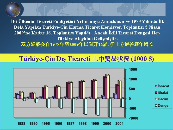 İki Ülkenin Ticareti Faaliyetini Arttırmaya Amaçlanan ve 1978 Yılında İlk Defa Yapılan Türkiye-Çin Karma