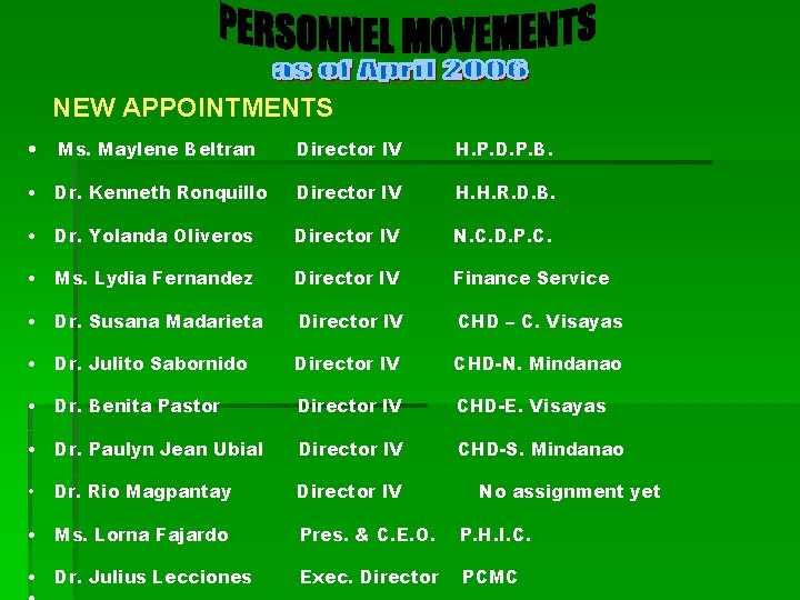 NEW APPOINTMENTS • Ms. Maylene Beltran Director IV H. P. D. P. B. •