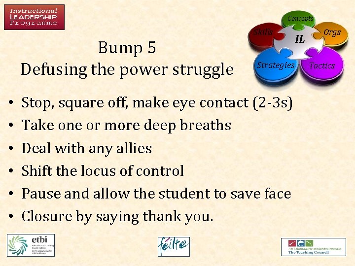 Concepts Bump 5 Defusing the power struggle • • • Skills Strategies Stop, square