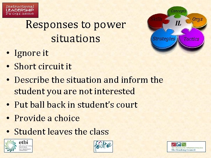 Concepts Responses to power situations Skills Strategies • Ignore it • Short circuit it