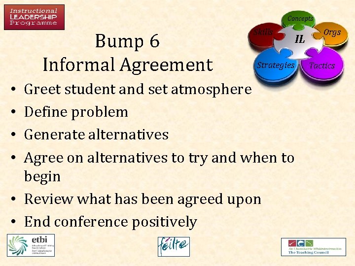 Concepts Bump 6 Informal Agreement Skills Strategies Greet student and set atmosphere Define problem