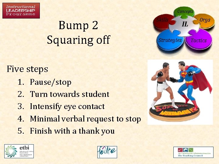 Concepts Bump 2 Squaring off Five steps 1. 2. 3. 4. 5. Pause/stop Turn