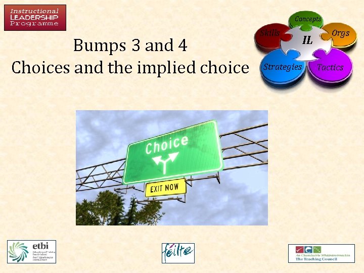Concepts Bumps 3 and 4 Choices and the implied choice Skills Strategies IL Orgs