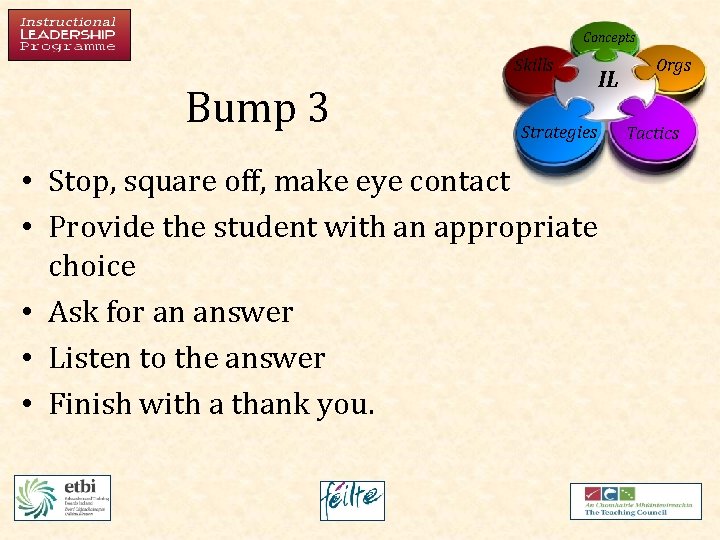 Concepts Skills Bump 3 Strategies • Stop, square off, make eye contact • Provide