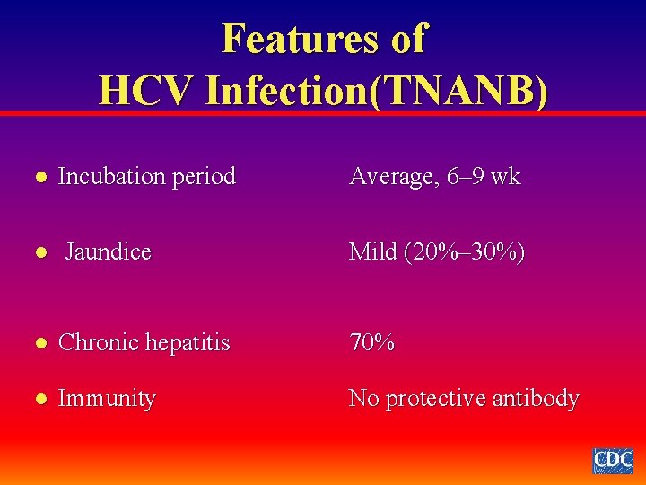 Features of HCV Infection(TNANB) l Incubation period Average, 6– 9 wk l Jaundice Mild