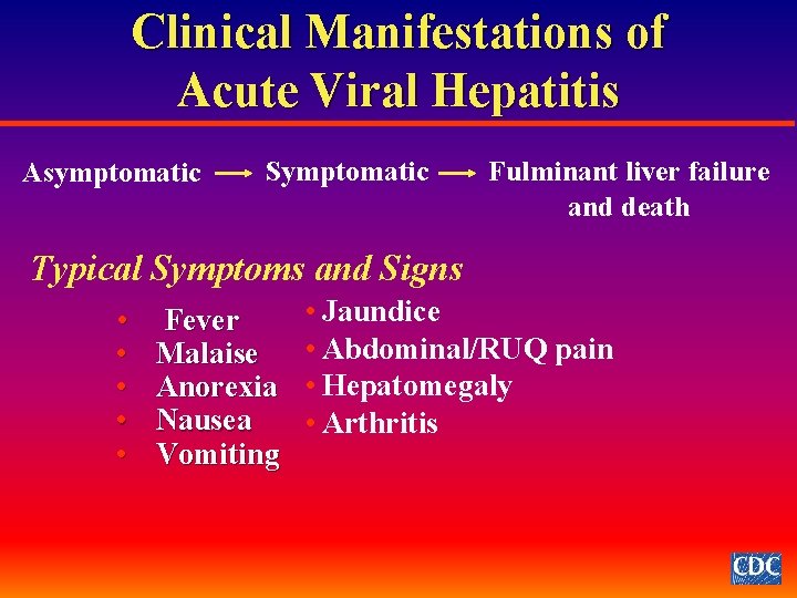 Clinical Manifestations of Acute Viral Hepatitis Asymptomatic Symptomatic Fulminant liver failure and death Typical