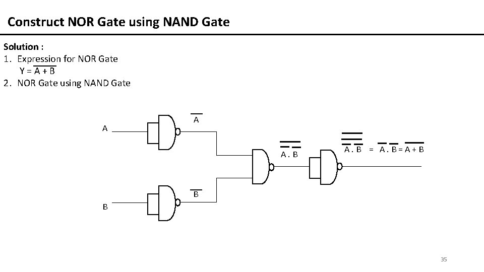 Construct NOR Gate using NAND Gate Solution : 1. Expression for NOR Gate Y=A+B