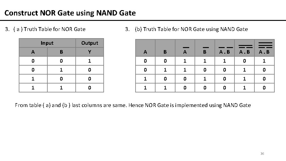 Construct NOR Gate using NAND Gate 3. ( a ) Truth Table for NOR