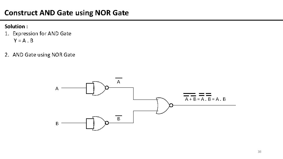 Construct AND Gate using NOR Gate Solution : 1. Expression for AND Gate Y=A.