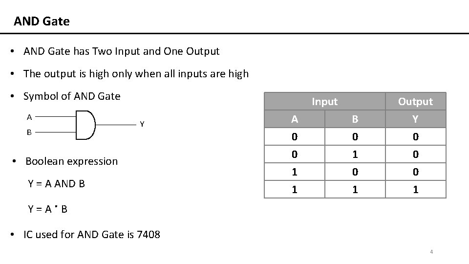 AND Gate • AND Gate has Two Input and One Output • The output