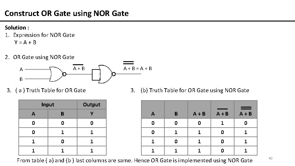 Construct OR Gate using NOR Gate Solution : 1. Expression for NOR Gate Y=A+B