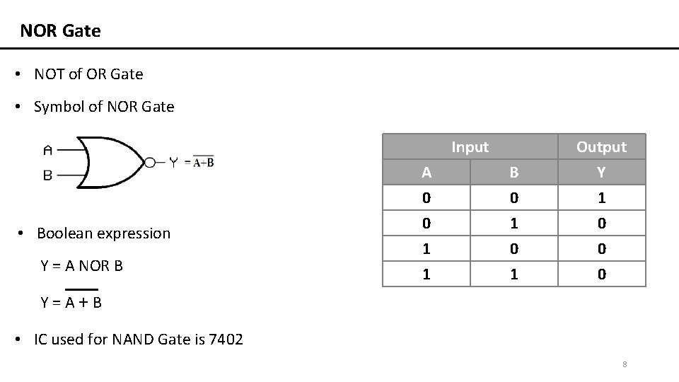 NOR Gate • NOT of OR Gate • Symbol of NOR Gate Input •