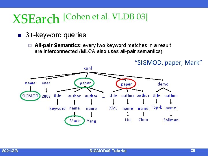 XSEarch [Cohen et al. VLDB 03] n 3+-keyword queries: ¨ All-pair Semantics: every two