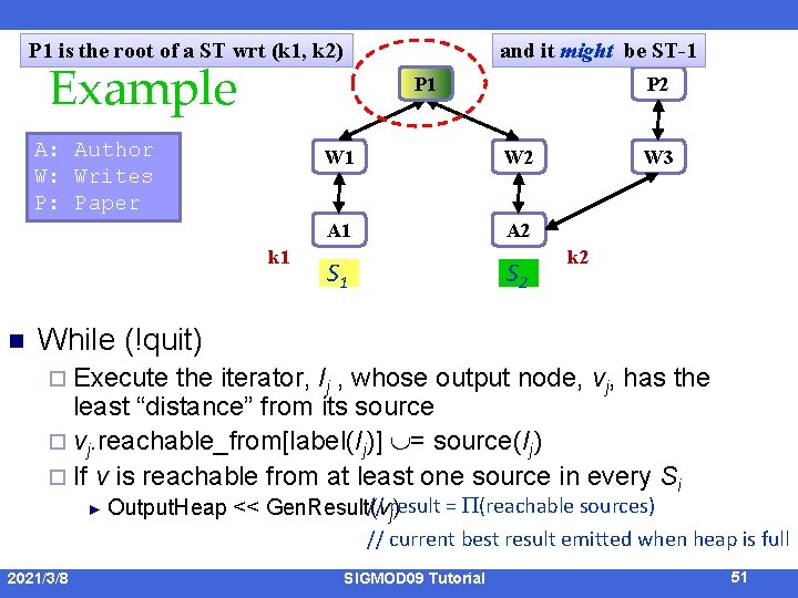 P 1 is the root of a ST wrt (k 1, k 2) and