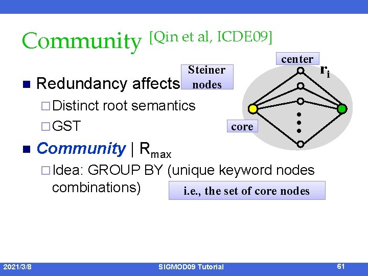 Community [Qin et al, ICDE 09] n Redundancy affects root semantics ¨ GST n