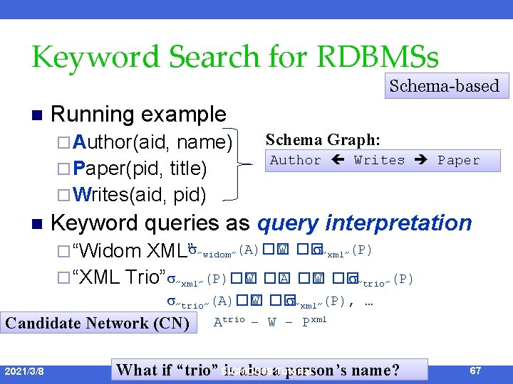 Keyword Search for RDBMSs Schema-based n Running example ¨ Author(aid, name) ¨ Paper(pid, title)