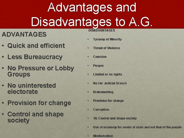 Advantages and Disadvantages to A. G. ADVANTAGES DISADVANTAGES • Tyranny of Minority • Threat
