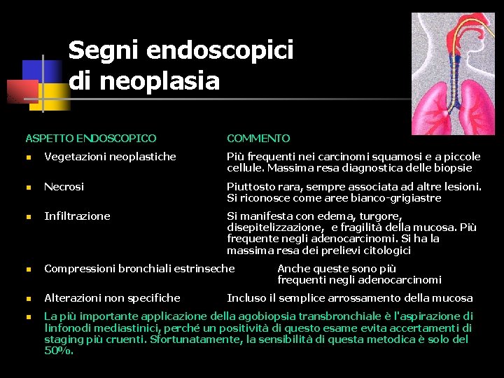 Segni endoscopici di neoplasia ASPETTO ENDOSCOPICO COMMENTO n Vegetazioni neoplastiche Più frequenti nei carcinomi