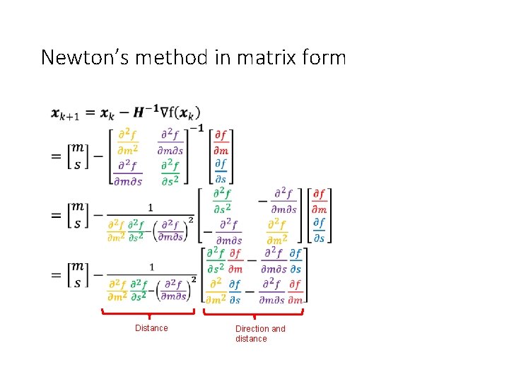 Newton’s method in matrix form • Distance Direction and distance 