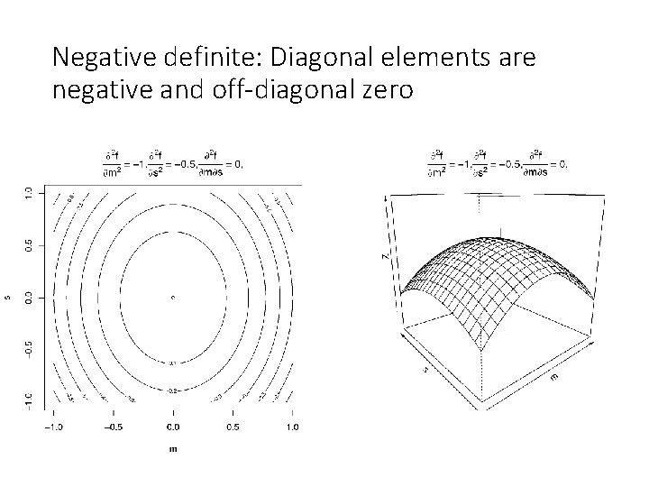 Negative definite: Diagonal elements are negative and off-diagonal zero 