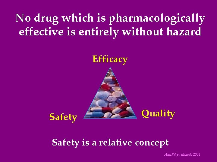 No drug which is pharmacologically effective is entirely without hazard Efficacy Safety Quality Safety