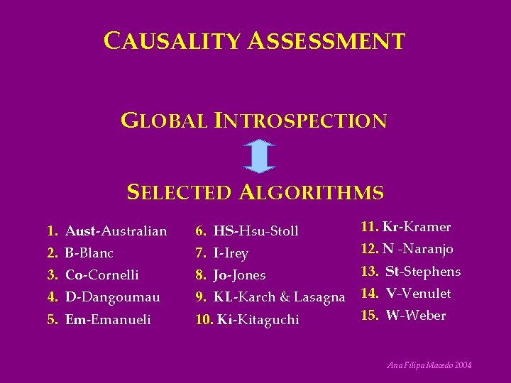 CAUSALITY ASSESSMENT GLOBAL INTROSPECTION SELECTED ALGORITHMS 1. Aust-Australian 6. HS-Hsu-Stoll 2. B-Blanc 7. I-Irey