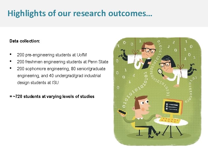 Highlights of our research outcomes… Data collection: • 200 pre-engineering students at Uof. M
