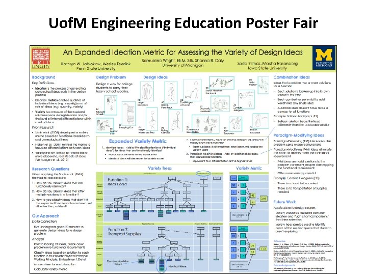 Uof. M Engineering Education Poster Fair 