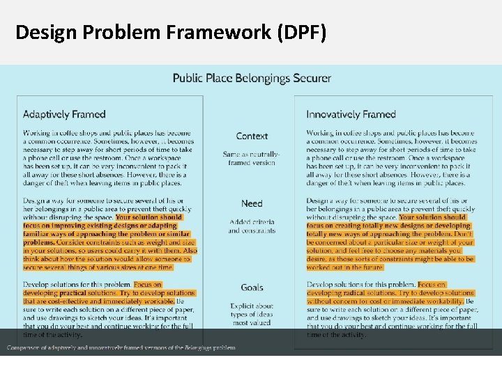 Design Problem Framework (DPF) 