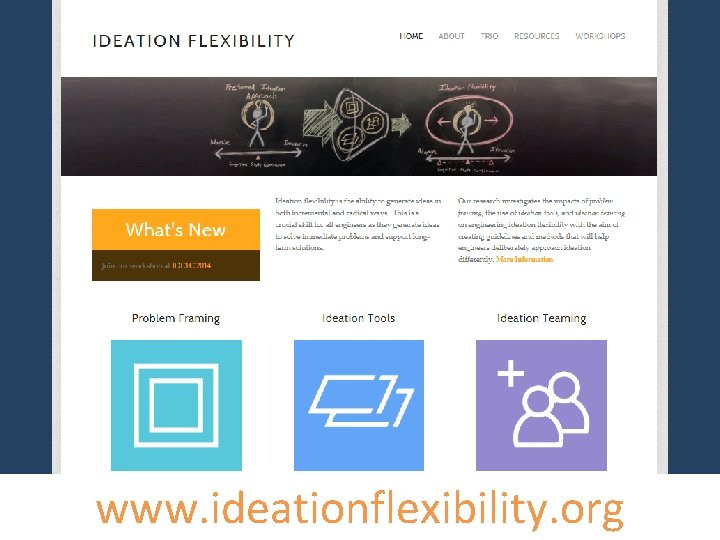 www. ideationflexibility. org 