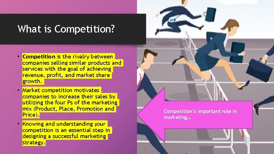 Customers Competition What Is Marketing Marketing Is A