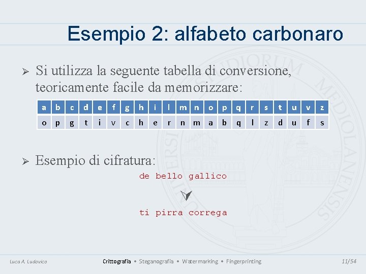 Esempio 2: alfabeto carbonaro Ø Si utilizza la seguente tabella di conversione, teoricamente facile Esempio 2: alfabeto carbonaro Ø Si utilizza la seguente tabella di conversione, teoricamente facile