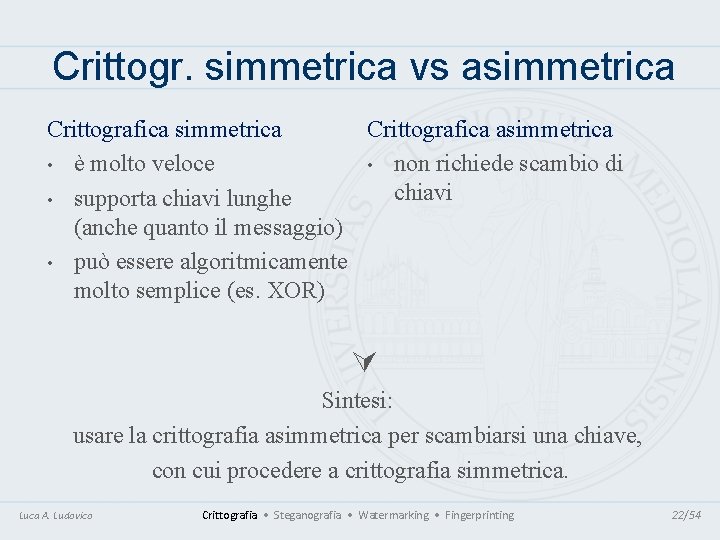 Crittogr. simmetrica vs asimmetrica Crittografica asimmetrica • è molto veloce • non richiede scambio Crittogr. simmetrica vs asimmetrica Crittografica asimmetrica • è molto veloce • non richiede scambio