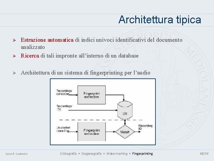 Architettura tipica Ø Estrazione automatica di indici univoci identificativi del documento analizzato Ricerca di Architettura tipica Ø Estrazione automatica di indici univoci identificativi del documento analizzato Ricerca di