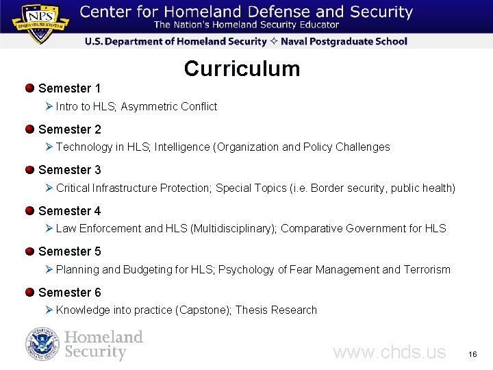 Curriculum Semester 1 Ø Intro to HLS; Asymmetric Conflict Semester 2 Ø Technology in