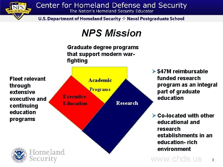 NPS Mission Graduate degree programs that support modern warfighting Fleet relevant through extensive executive