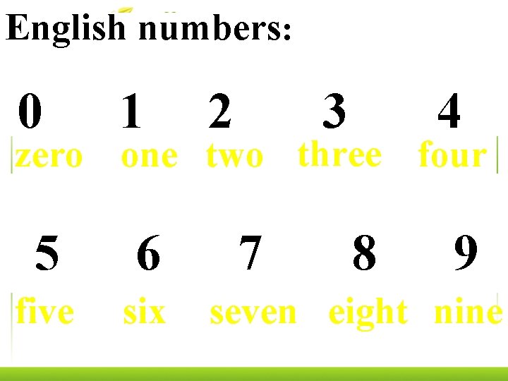 English numbers: 0 0 1 2 3 4 zero one two three four 5