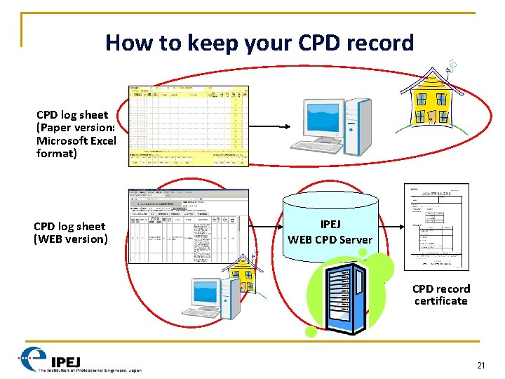 How to keep your CPD record CPD log sheet (Paper version: Microsoft Excel format)
