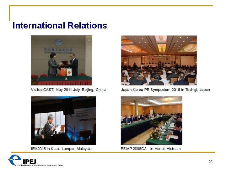 International Relations 29 