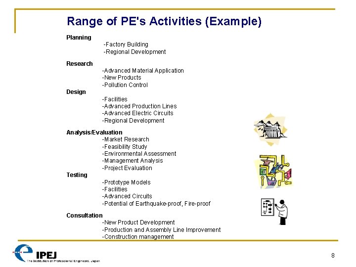 Range of PE's Activities (Example) Planning -Factory Building -Regional Development Research -Advanced Material Application
