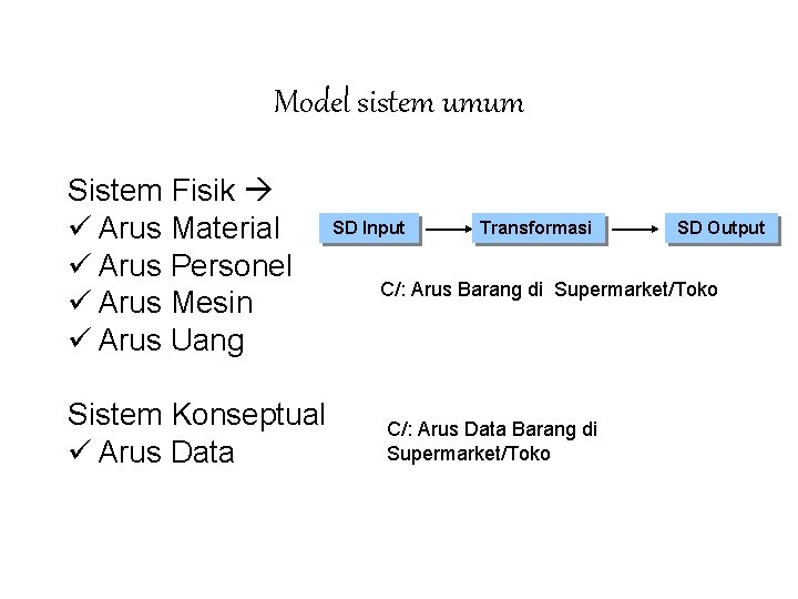 Model sistem umum Sistem Fisik ü Arus Material ü Arus Personel ü Arus Mesin