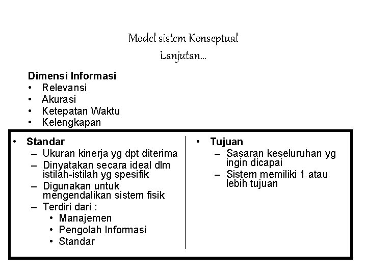 Model sistem Konseptual Lanjutan… Dimensi Informasi • Relevansi • Akurasi • Ketepatan Waktu •