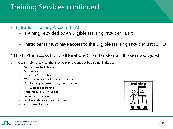 Training Services continued… • Individual Training Account (ITA) – Training provided by an Eligible